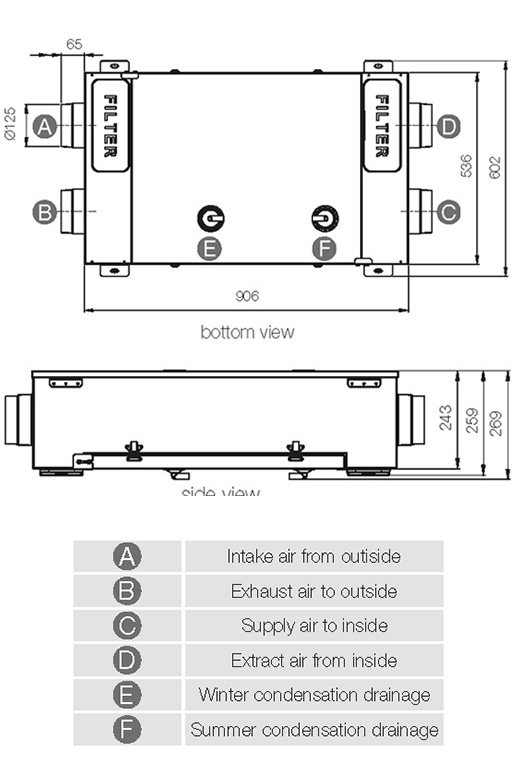AeroFresh 180 - Heat Recovery Unit
